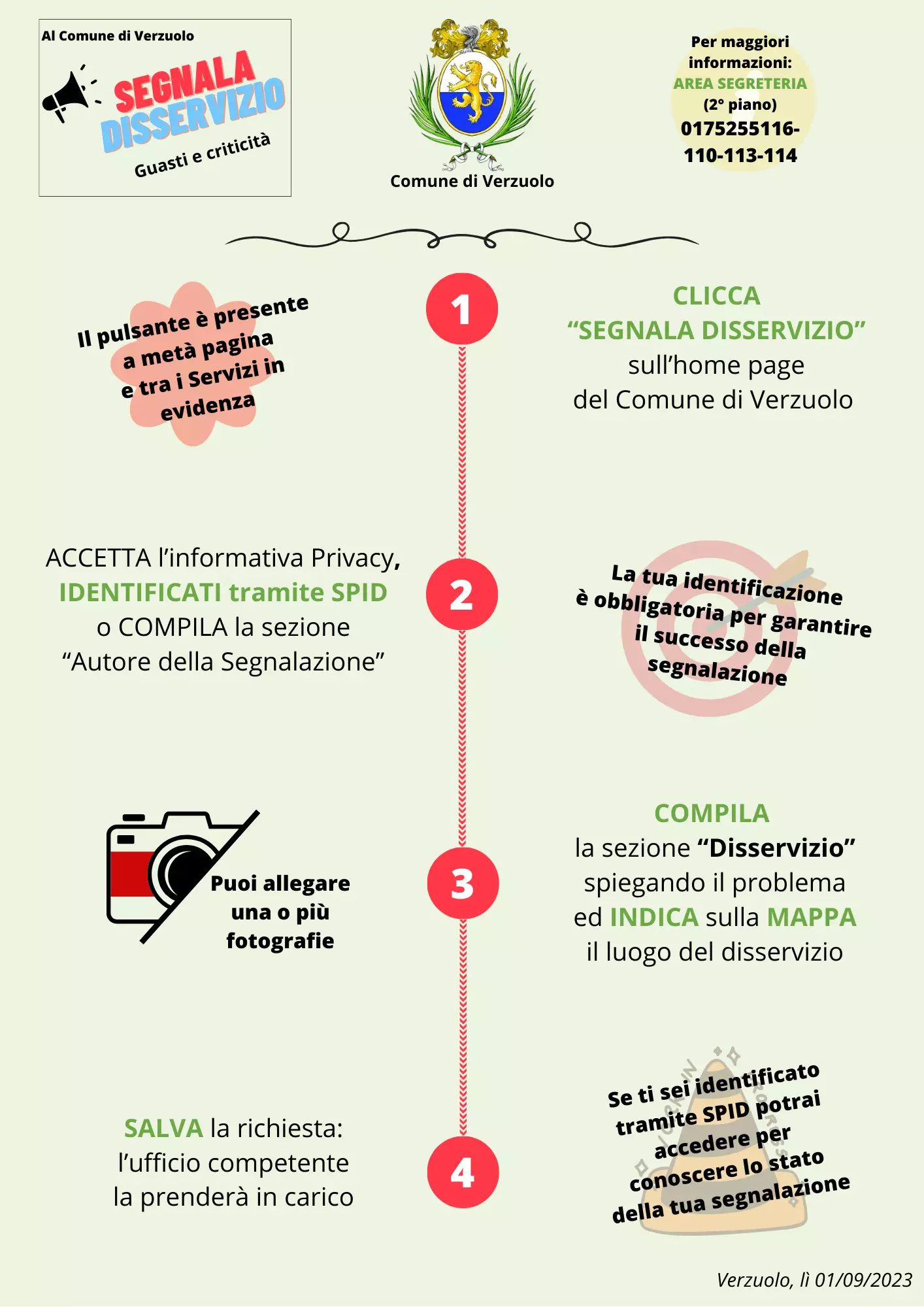 Locandina